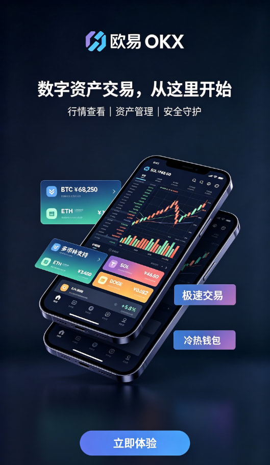 欧交易所app官网安卓行情K线界面